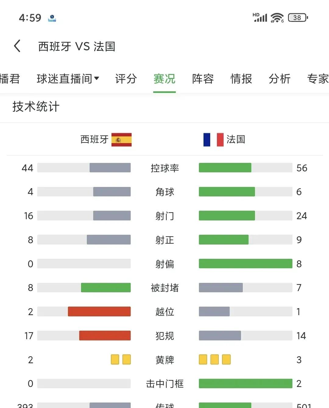 包含法国杯赛程吃紧,纽约尼克斯冲刺阶段刷新队史纪录,引发热议,数据趋势出现新变化的词条 包含法国杯赛程吃紧,纽约尼克斯冲刺阶段刷新队史纪录,引发热议,数据趋势出现新变化的词条