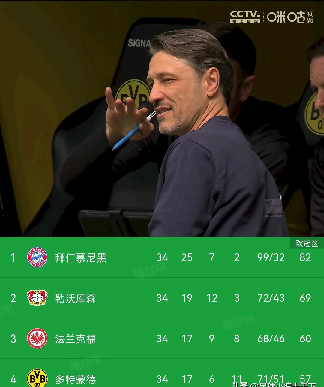 关于转会期多特蒙德调整名单以备意甲，防线松动环节打磨，赛场秩序良好，团队化学反应显著的信息