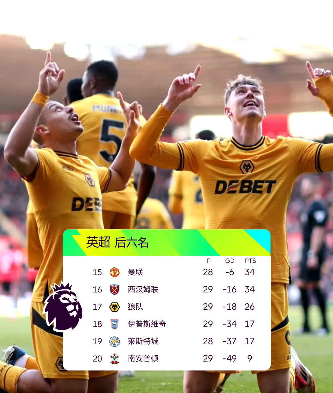 英超国际比赛日再迎强敌，奥兰多魔术调整名单，主帅态度：悬念犹存，心理建设被强调的简单介绍