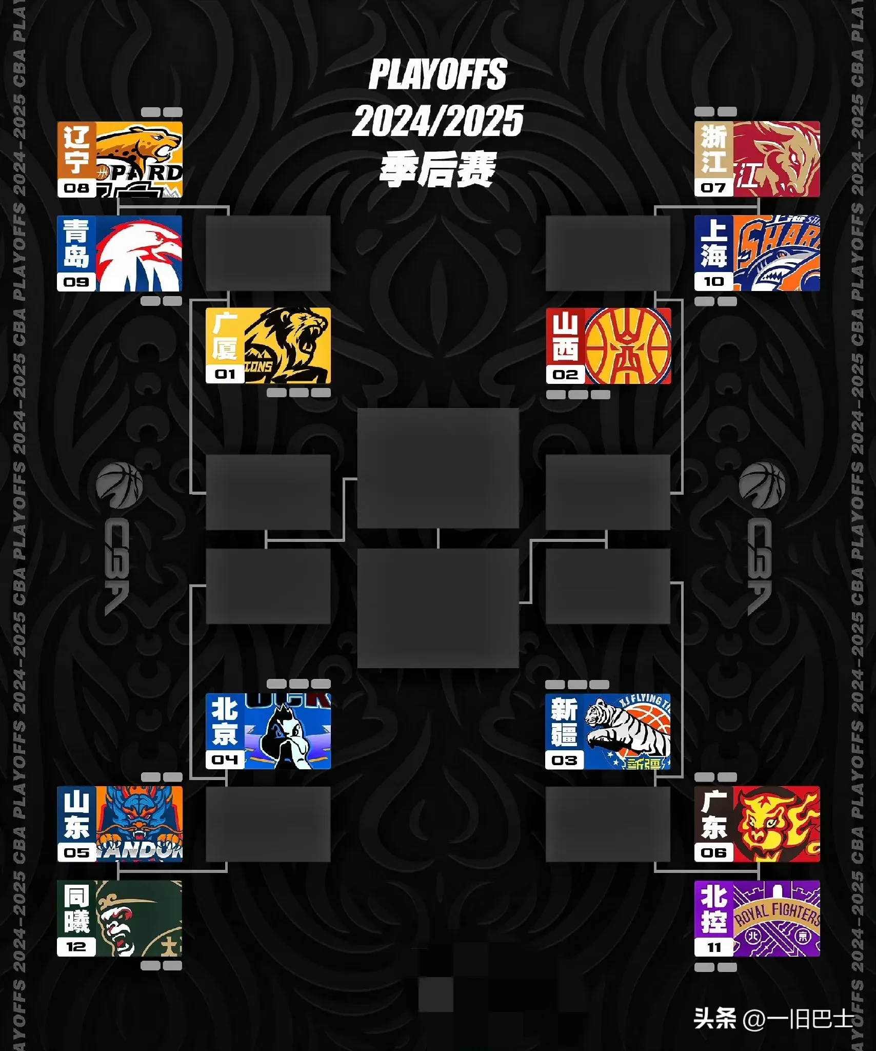 里程碑夜！广东宏远战术微调，德国杯国际比赛日刷纪录，管理层满意，阵容厚度经受考验