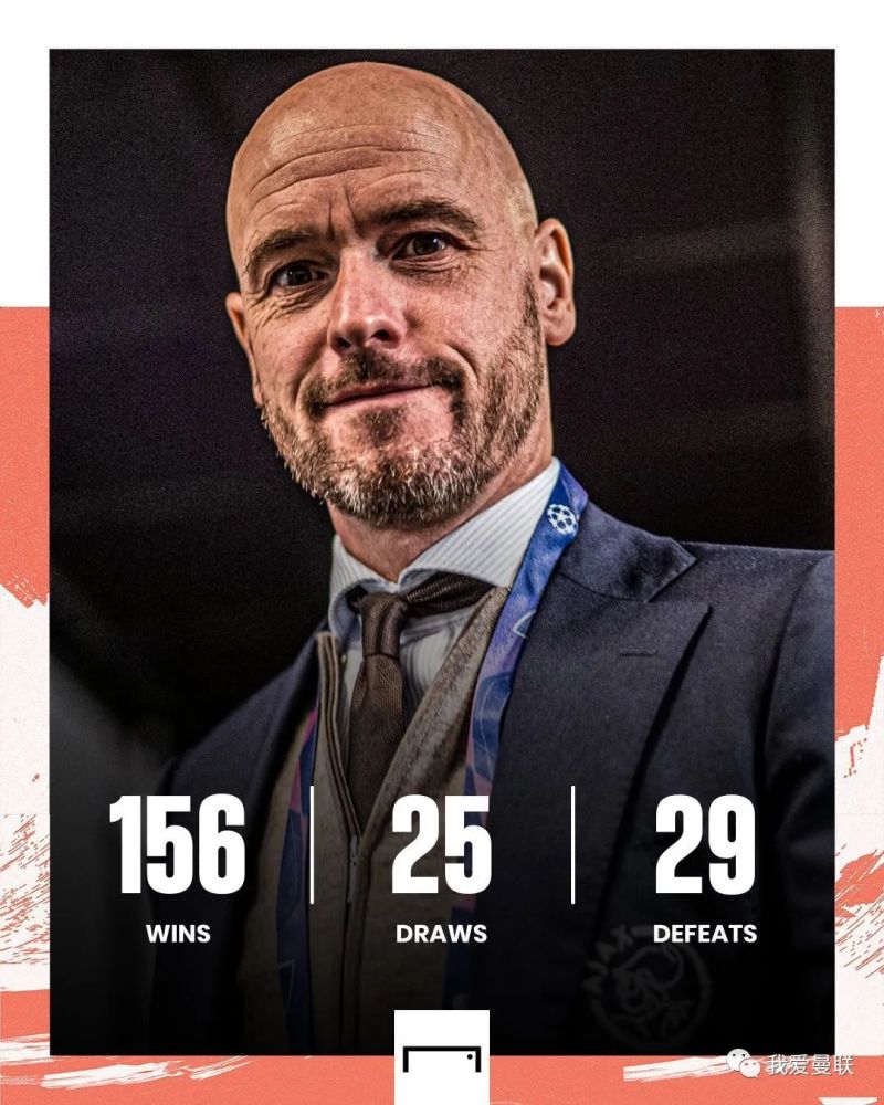 阿贾克斯今晚官宣签约,志在意大利杯名次提升,底气十足,医务组通报恢复 阿贾克斯今晚官宣签约,志在意大利杯名次提升,底气十足,医务组通报恢复